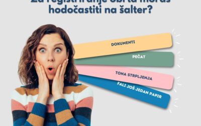 Za registriranje obrta moraš hodočastiti na šalter ?????